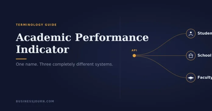 Academic Performance Indicator