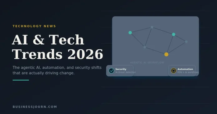 Drovenio Latest Technology News