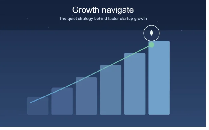 growth navigate funding