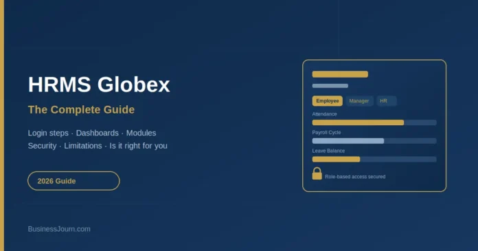 HRMS Globex