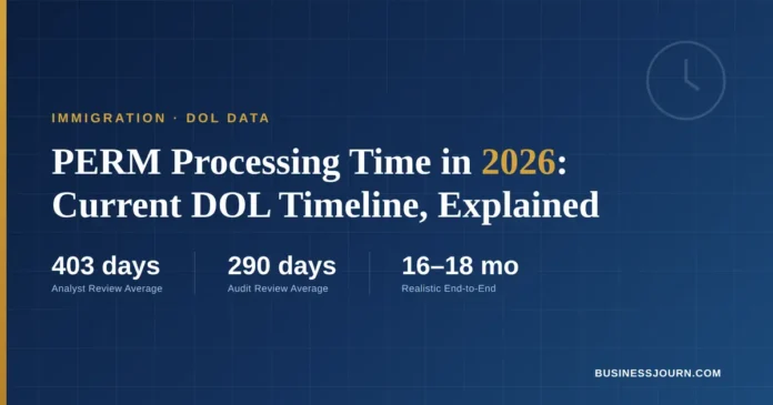 PERM Processing Time