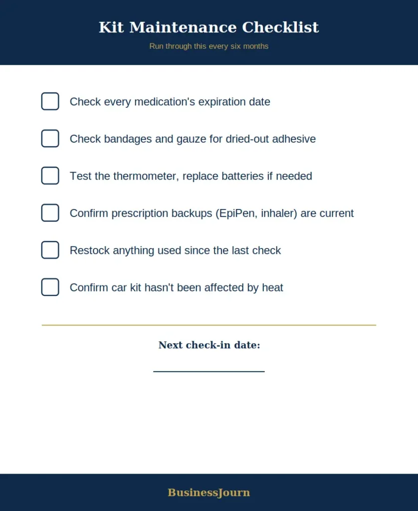 checklist